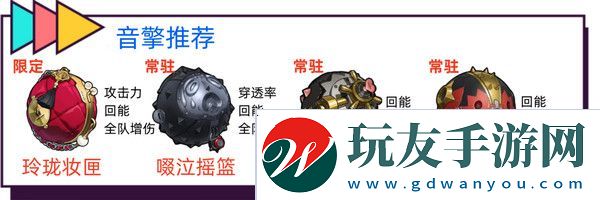 绝区零耀嘉音怎么培养 耀嘉音音擎驱动盘本队[多图]图片2