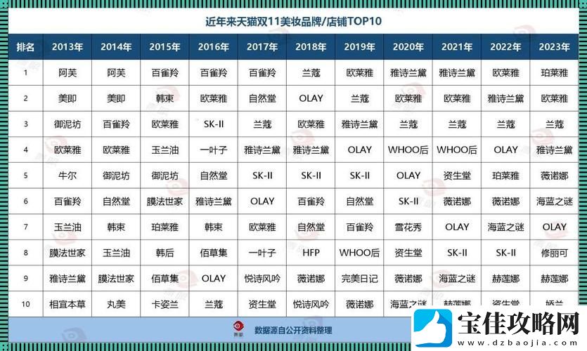 探索91-精品一线二线三线精华液的护肤奥秘