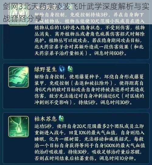 剑网3北天药宗凌波飞叶武学深度解析与实战套路分享