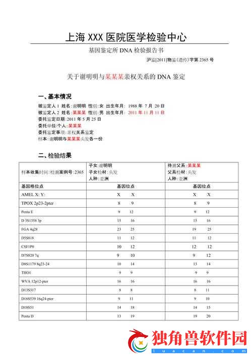 DNA-鉴定：母亲与儿子的奇妙关联