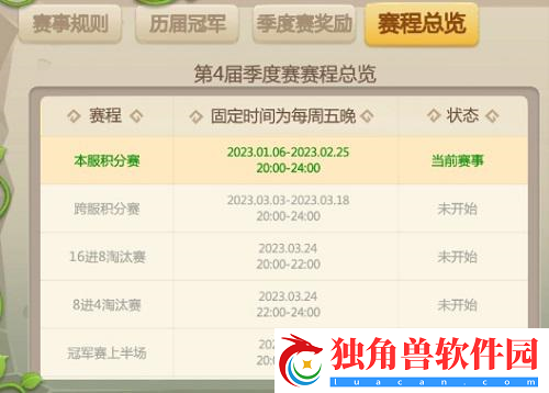 石器时代手游恐龙神奇宝贝季度赛海选上分