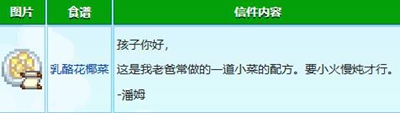 星露谷物语潘姆红心事件详细介绍