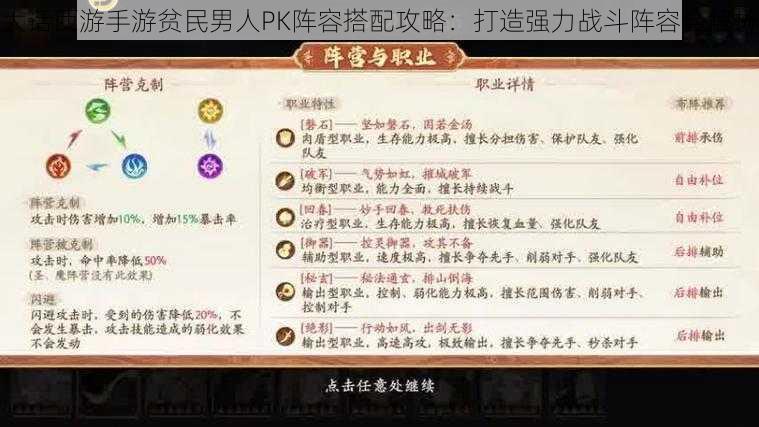大话西游手游贫民男人PK阵容搭配攻略：打造强力战斗阵容全解析