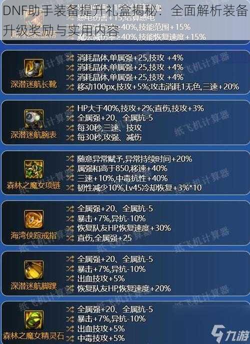 DNF助手装备提升礼盒揭秘：全面解析装备升级奖励与实用内容