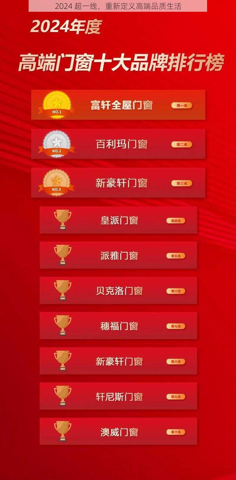 2024 超一线,重新定义高端品质生活