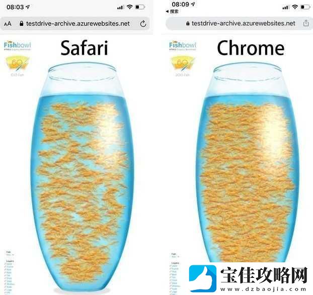 fishbowl性能测试网站入口链接