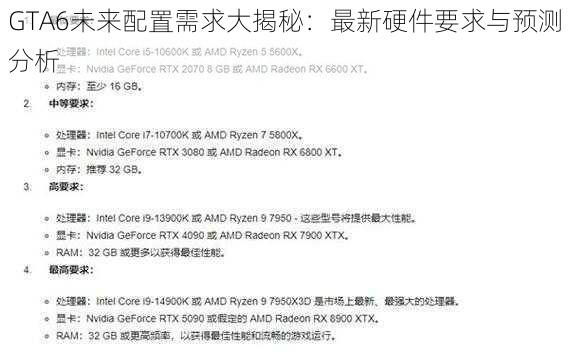 GTA6未来配置需求大揭秘：最新硬件要求与预测分析