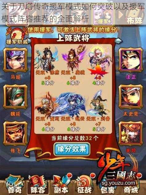 关于刀塔传奇援军模式如何突破以及援军模式阵容推荐的全面解析