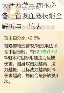 大话西游手游PK必备：首发血宠技能全解析与一览表