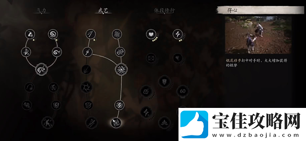 黑神话悟空花棍流怎么玩
