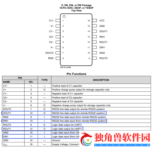 国产-MAX323-芯片详解：功能与应用