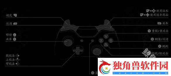 黑神话悟空新手怎么玩