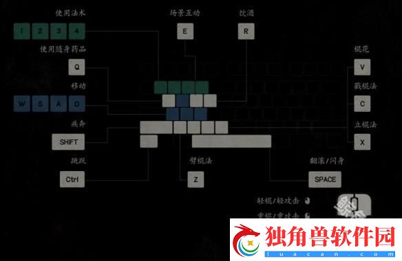 黑神话悟空新手怎么玩-黑神话悟空新手入门攻略网