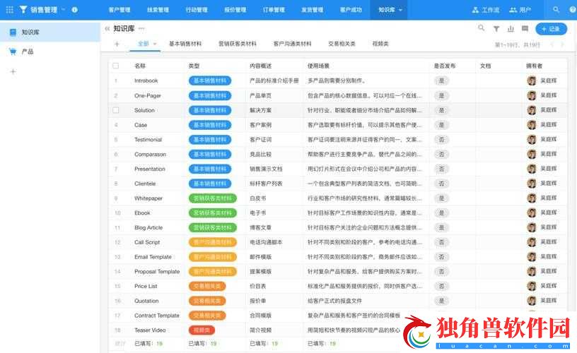 国内外十大免费-CRM-系统介绍