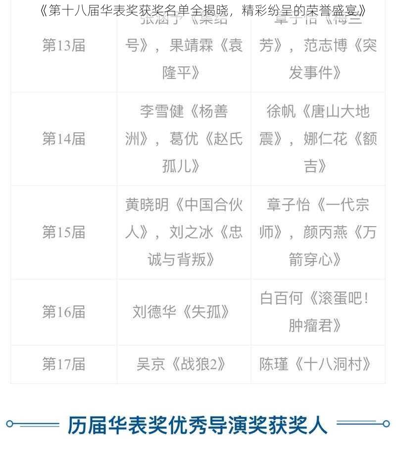 《第十八届华表奖获奖名单全揭晓,精彩纷呈的荣誉盛宴》