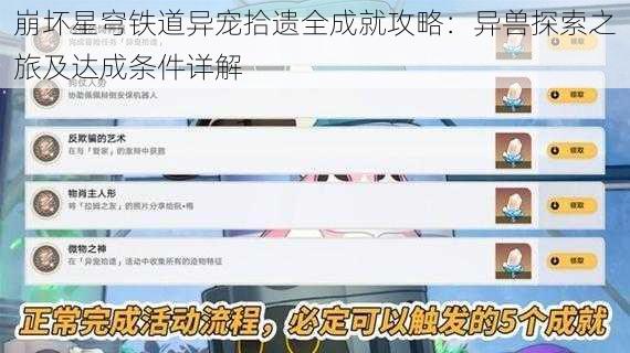 崩坏星穹铁道异宠拾遗全成就攻略：异兽探索之旅及达成条件详解