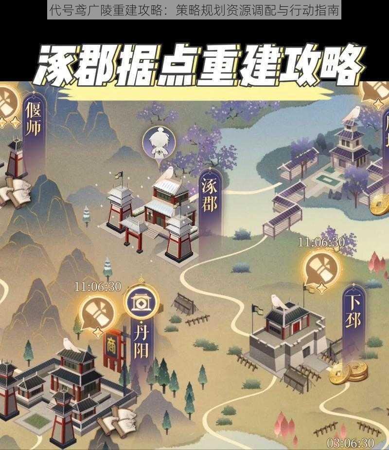 代号鸢广陵重建攻略:策略规划资源调配与行动指南