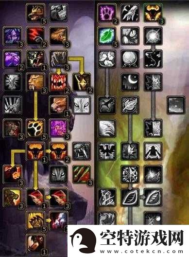 魔兽世界怀旧服WLK版本熊德天赋全解析-资源管理、高效利用策略及价值最大化指南