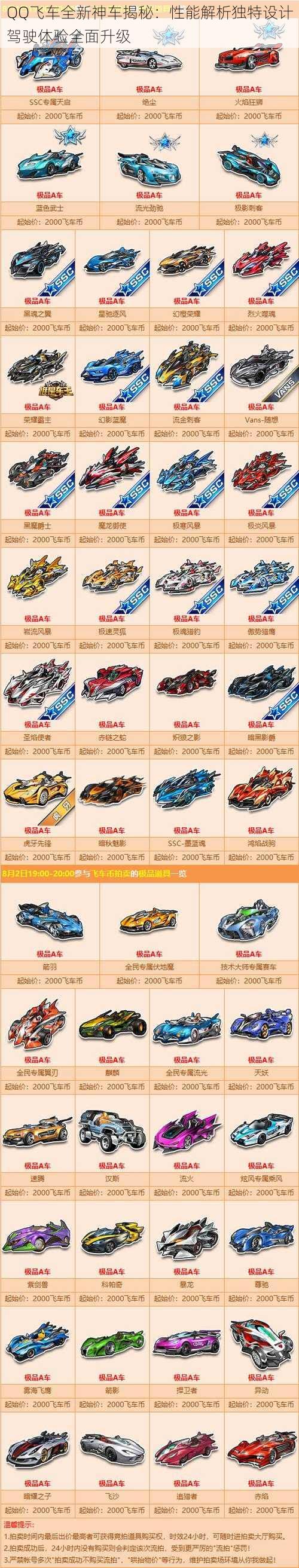 QQ飞车全新神车揭秘:性能解析独特设计驾驶体验全面升级