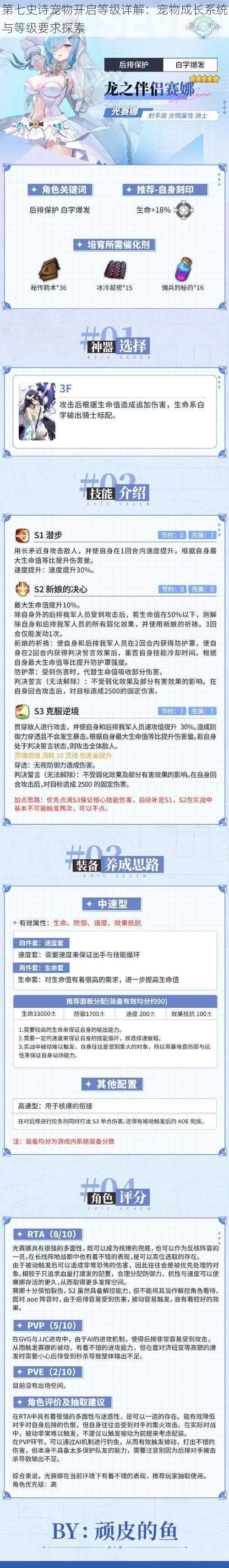 第七史诗宠物开启等级详解:宠物成长系统与等级要求探索