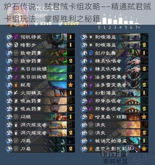 炉石传说：弑君贼卡组攻略——精通弑君贼卡组玩法，掌握胜利之秘籍