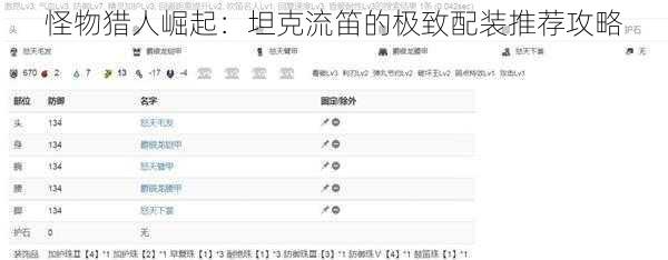 怪物猎人崛起:坦克流笛的极致配装推荐攻略