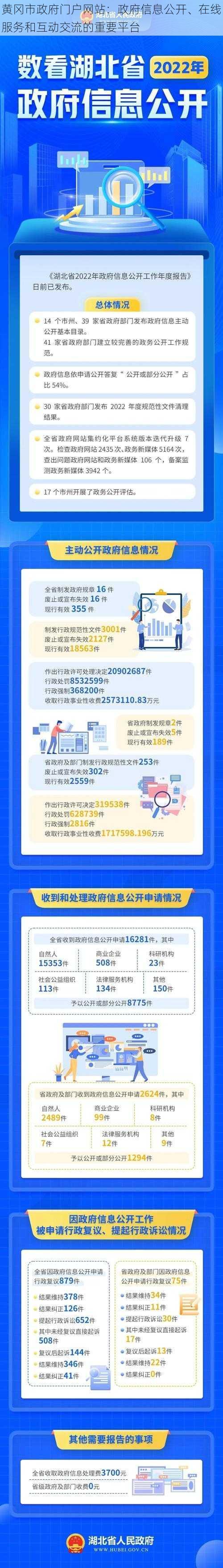 黄冈市政府门户网站：政府信息公开、在线服务和互动交流的重要平台