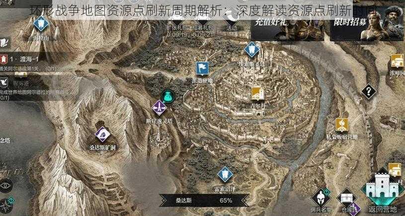 环形战争地图资源点刷新周期解析：深度解读资源点刷新时间