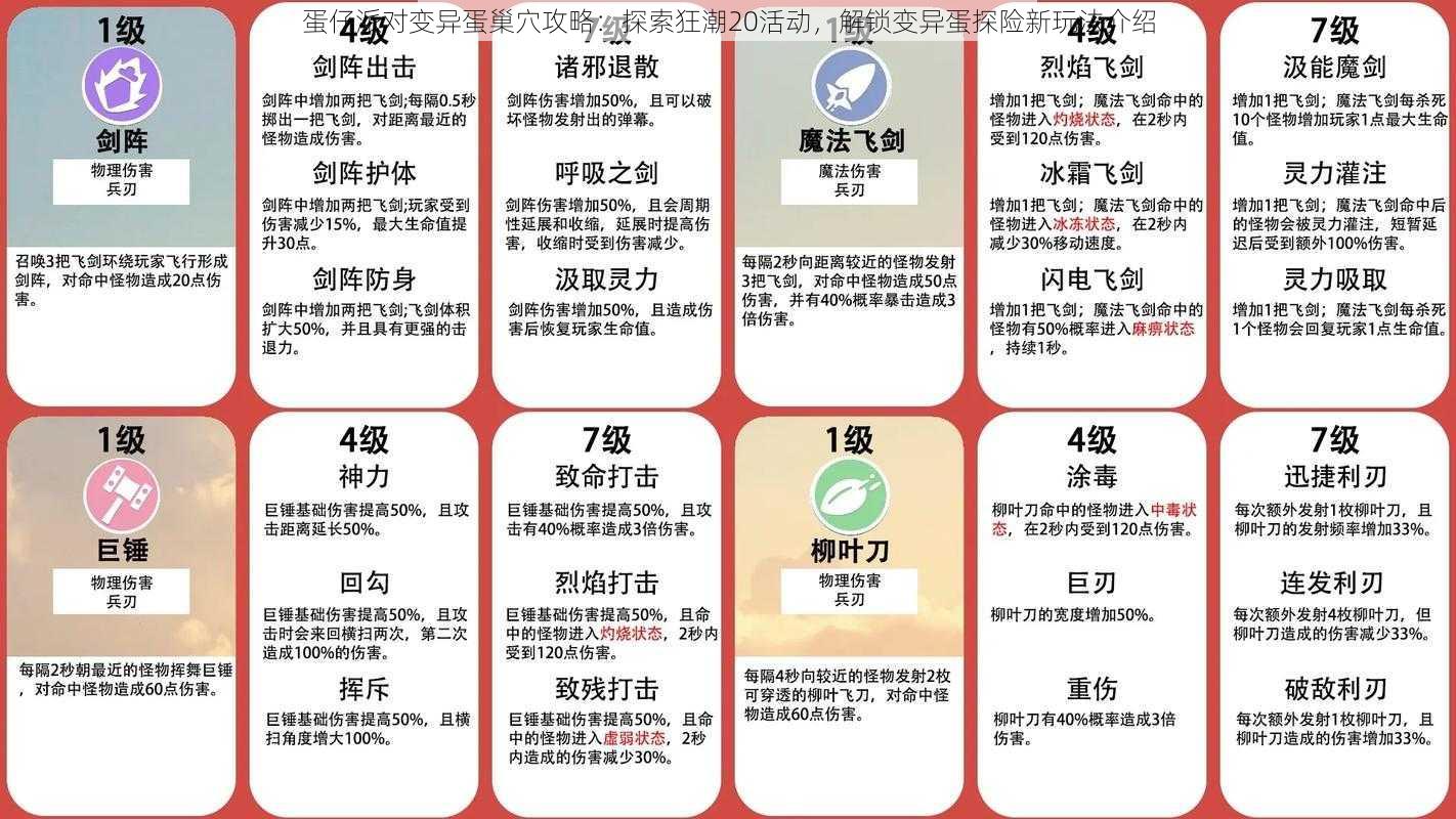 蛋仔派对变异蛋巢穴攻略：探索狂潮20活动，解锁变异蛋探险新玩法介绍