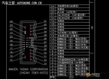 精美日产 MV 二线三线是什么:关于其详细内容及相关解析