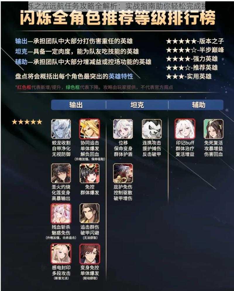 闪烁之光远航任务攻略全解析:实战指南助你轻松完成挑战