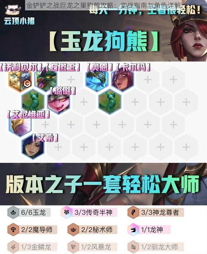 金铲铲之战巨龙之巢狗熊攻略:实战指南与角色详解