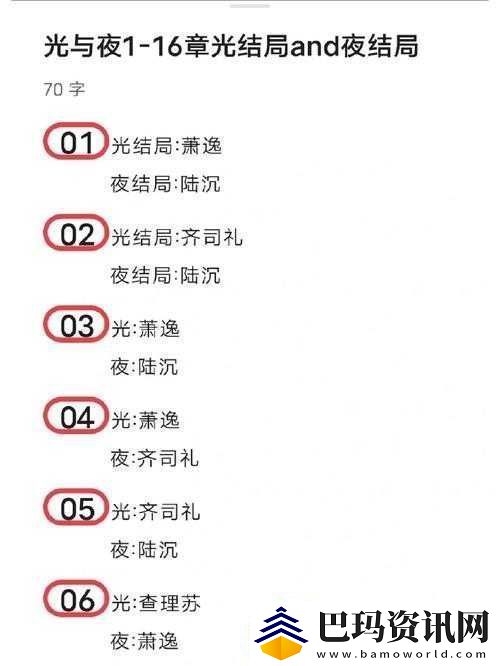 光与夜之恋游戏攻略-详细解析6-16关卡高效通关方法与技巧