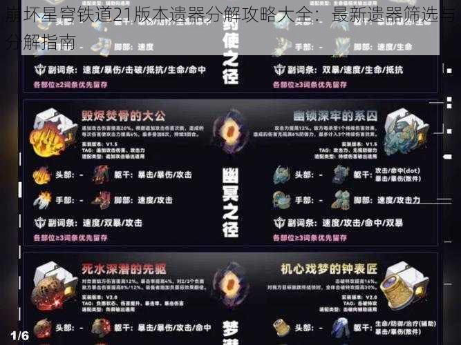 崩坏星穹铁道21版本遗器分解攻略大全：最新遗器筛选与分解指南