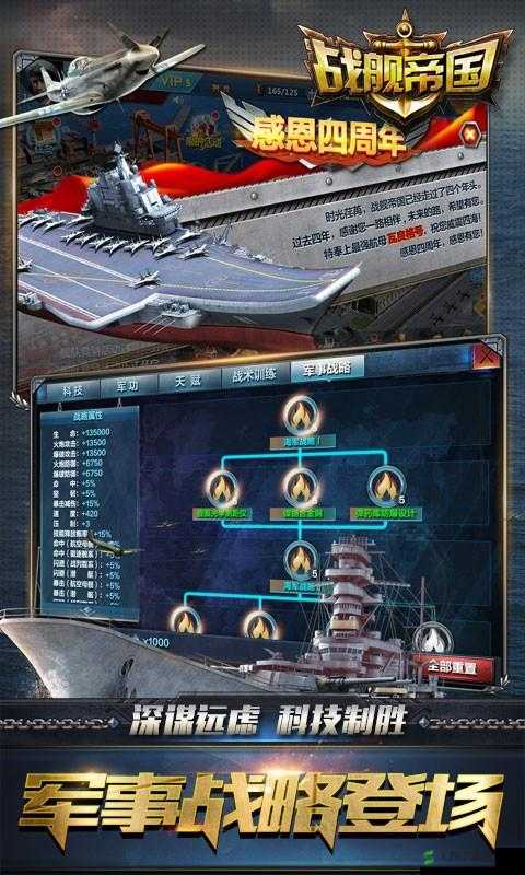 战舰帝国深度剖析，四大属性详解及其战术运用策略