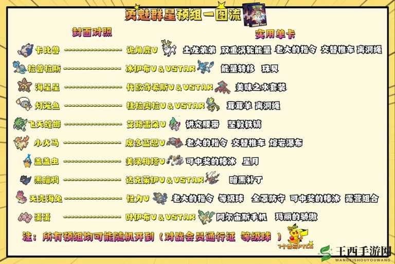 口袋妖怪重制，专为新手打造的高效对战阵容推荐指南