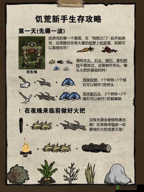 饥荒手机版,四季生存必备物品大揭秘