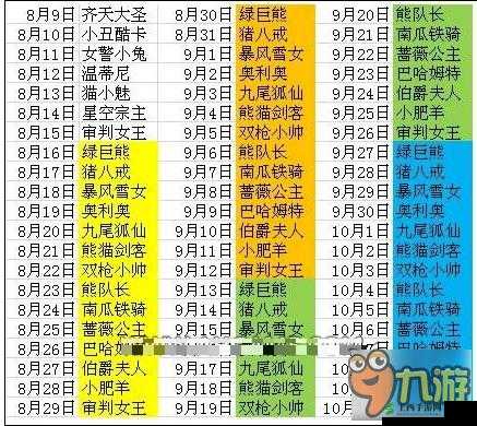 天天酷跑九尾狐仙克隆战高分突破，全面解析与实战爆分攻略