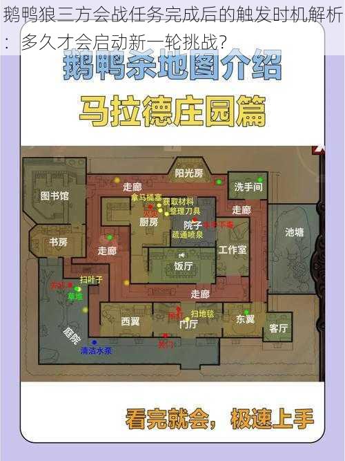 鹅鸭狼三方会战任务完成后的触发时机解析:多久才会启动新一轮挑战?