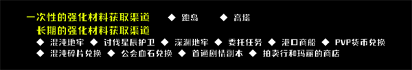 命运方舟满级多少级