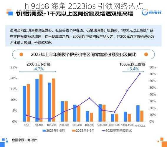 hj9db8 海角 2023ios 引领网络热点