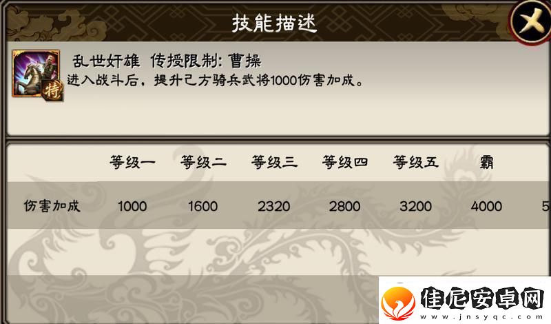 三国志大战武将攻略