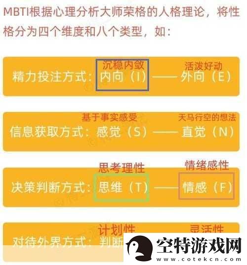 探索内心世界与社交舞台