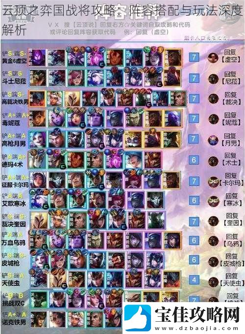 云顶之弈国战将攻略：阵容搭配与玩法深度解析