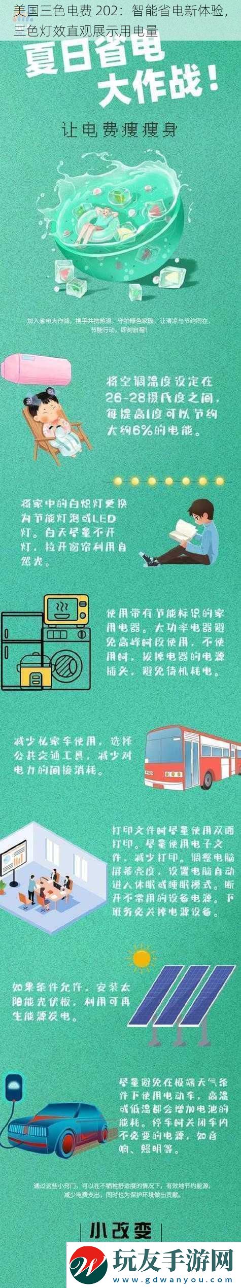 美国三色电费