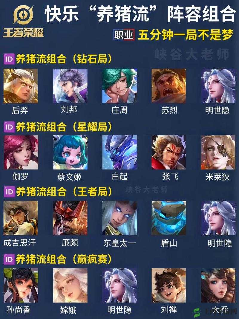 皇室战争另类猪桶流卡组打法详解