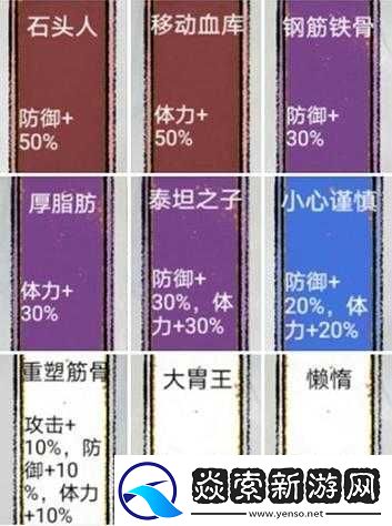 太公传承法宝类先天天赋高效选择与搭配策略攻略