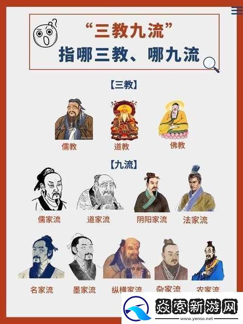 角色命中属性分析