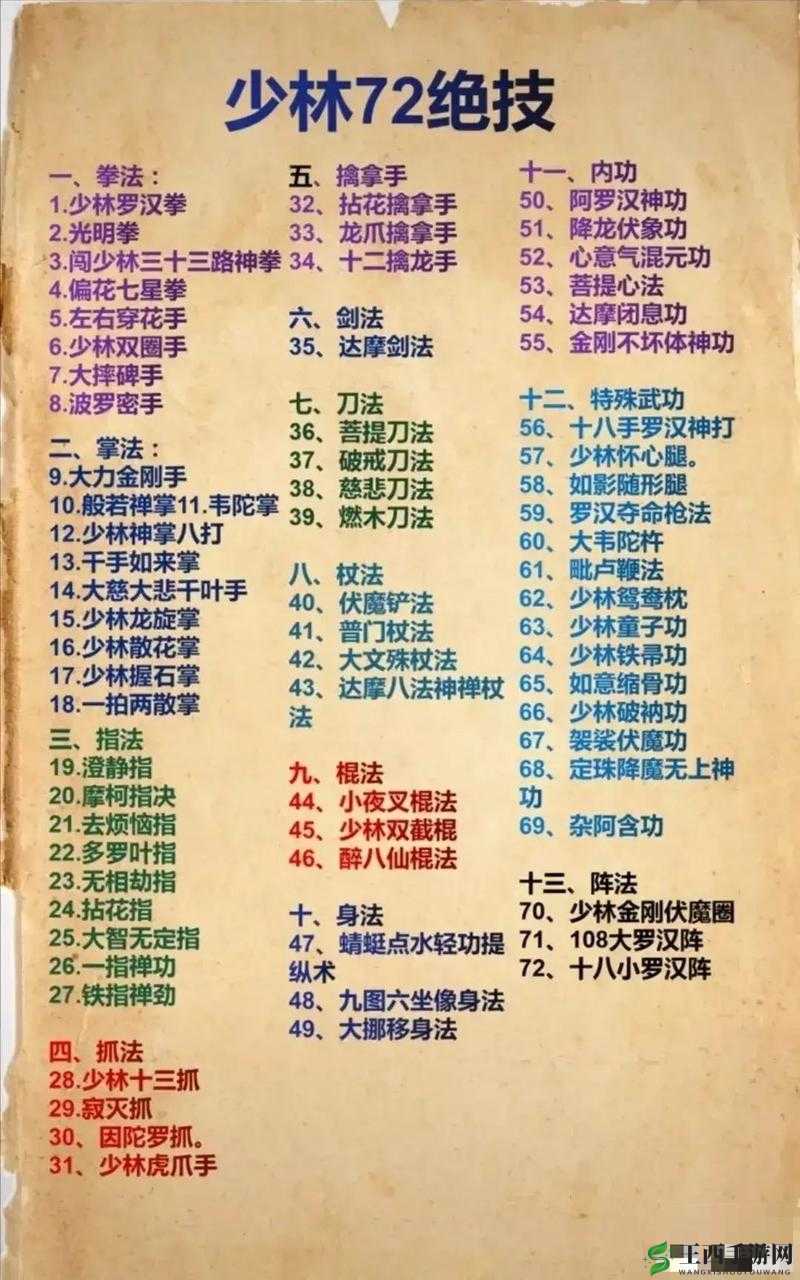 七十二招式视频:领略独特技巧的精彩呈现之旅