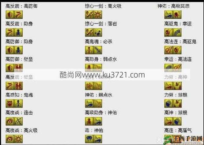 梦幻西游无双版,被动类法宝功能全揭秘